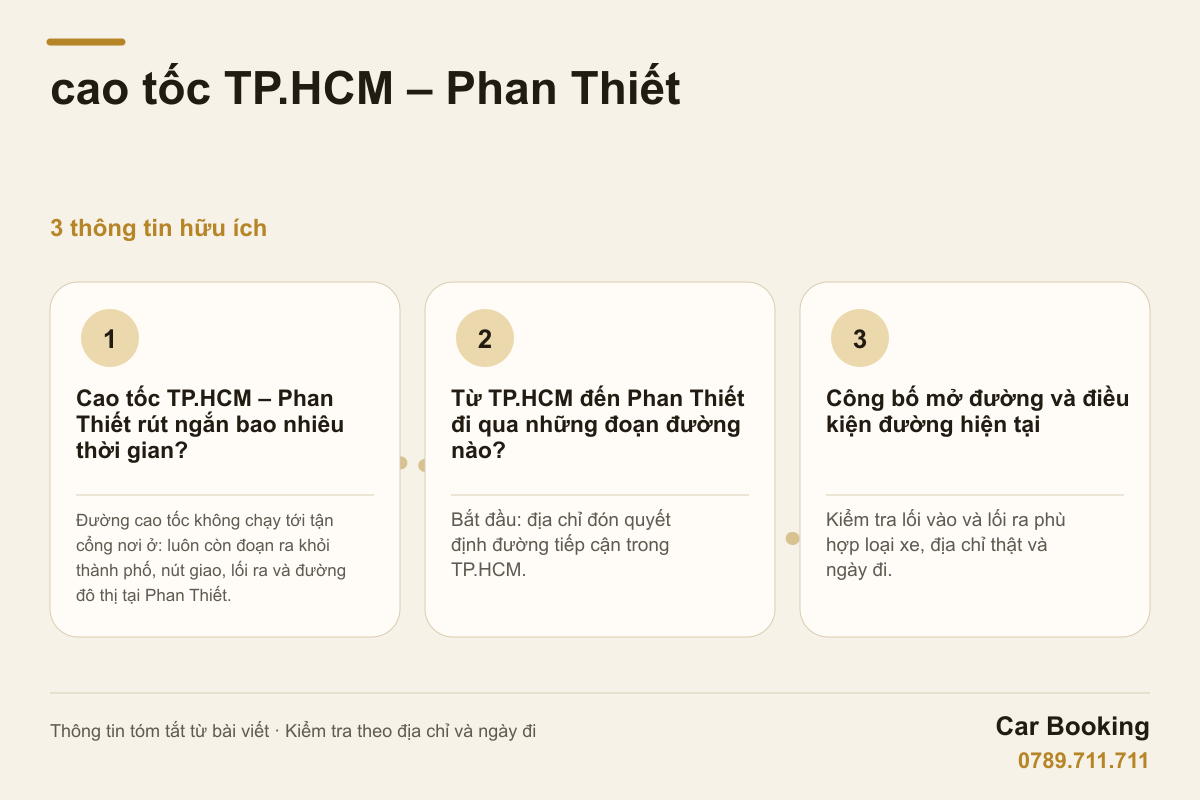 Đồ họa: cao tốc TP.HCM – Phan Thiết — Đường cao tốc không chạy tới tận cổng nơi ở: luôn còn đoạn ra khỏi thành phố, nút giao, lối ra và đường đô thị tại Phan Thiết.