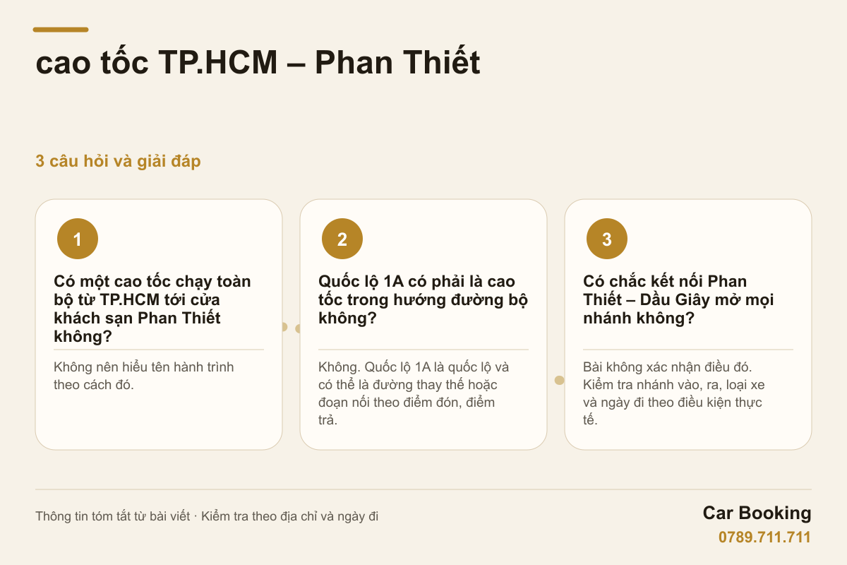 Đồ họa: cao tốc TP.HCM – Phan Thiết — Có một cao tốc chạy toàn bộ từ TP.HCM tới cửa khách sạn Phan Thiết không? Không nên hiểu tên hành trình theo cách đó.