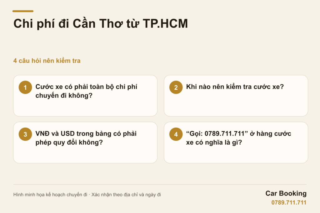 Hình minh họa: Chi phí đi Cần Thơ từ TP.HCM - bốn câu hỏi để đọc giá xe và lập ngân sách chuyến đi.