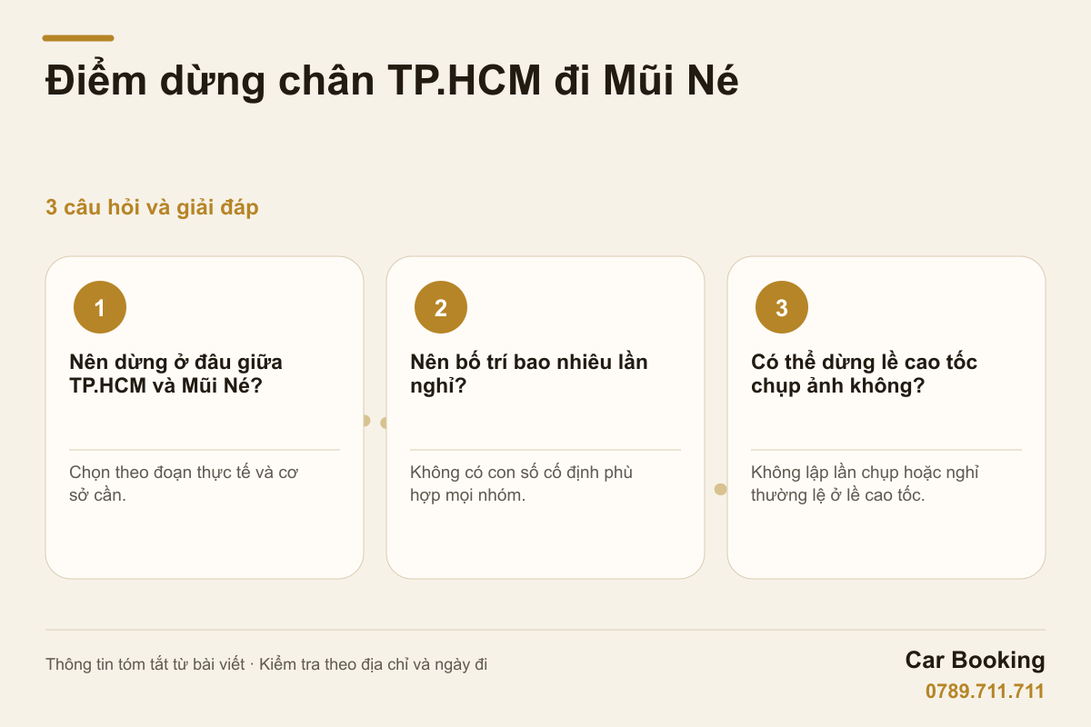 Đồ họa: Điểm dừng chân TP.HCM đi Mũi Né — Nên dừng ở đâu giữa TP.HCM và Mũi Né? Chọn theo đoạn thực tế và cơ sở cần.