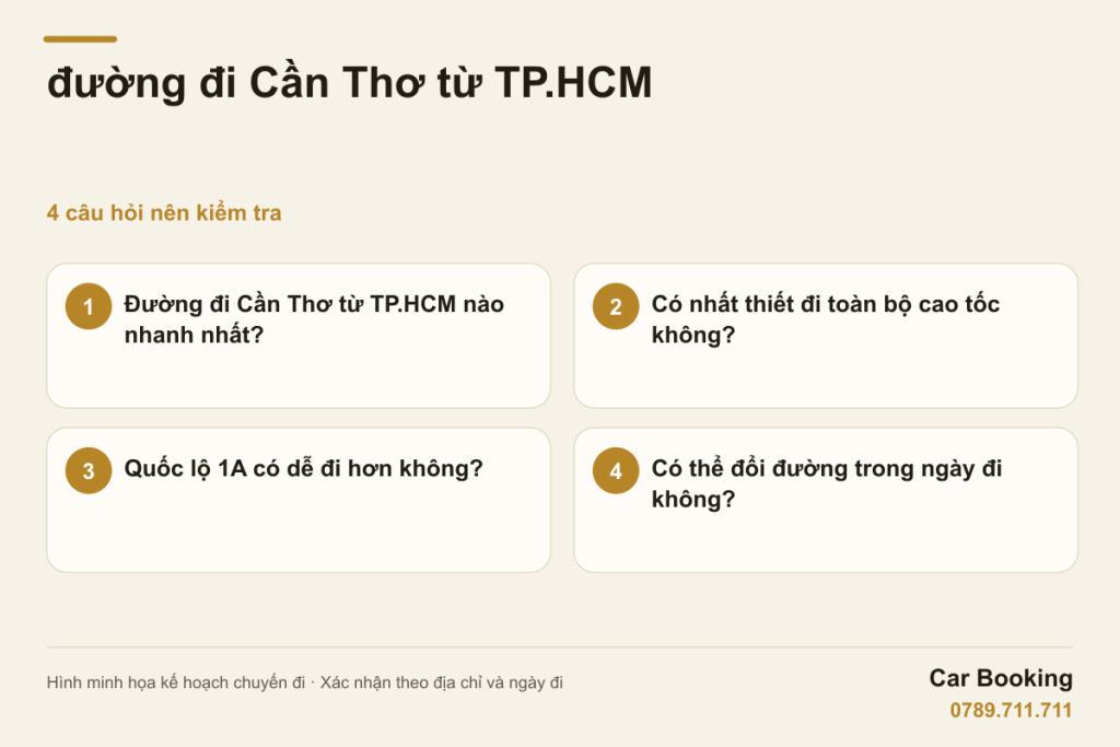 Hình minh họa: đường đi Cần Thơ từ TP.HCM — Đường đi Cần Thơ từ TP.HCM nào nhanh nhất? · Có nhất thiết đi toàn bộ cao tốc không? · Quốc lộ 1A có dễ đi hơn không? · Có thể đổi đường trong ngày đi không?