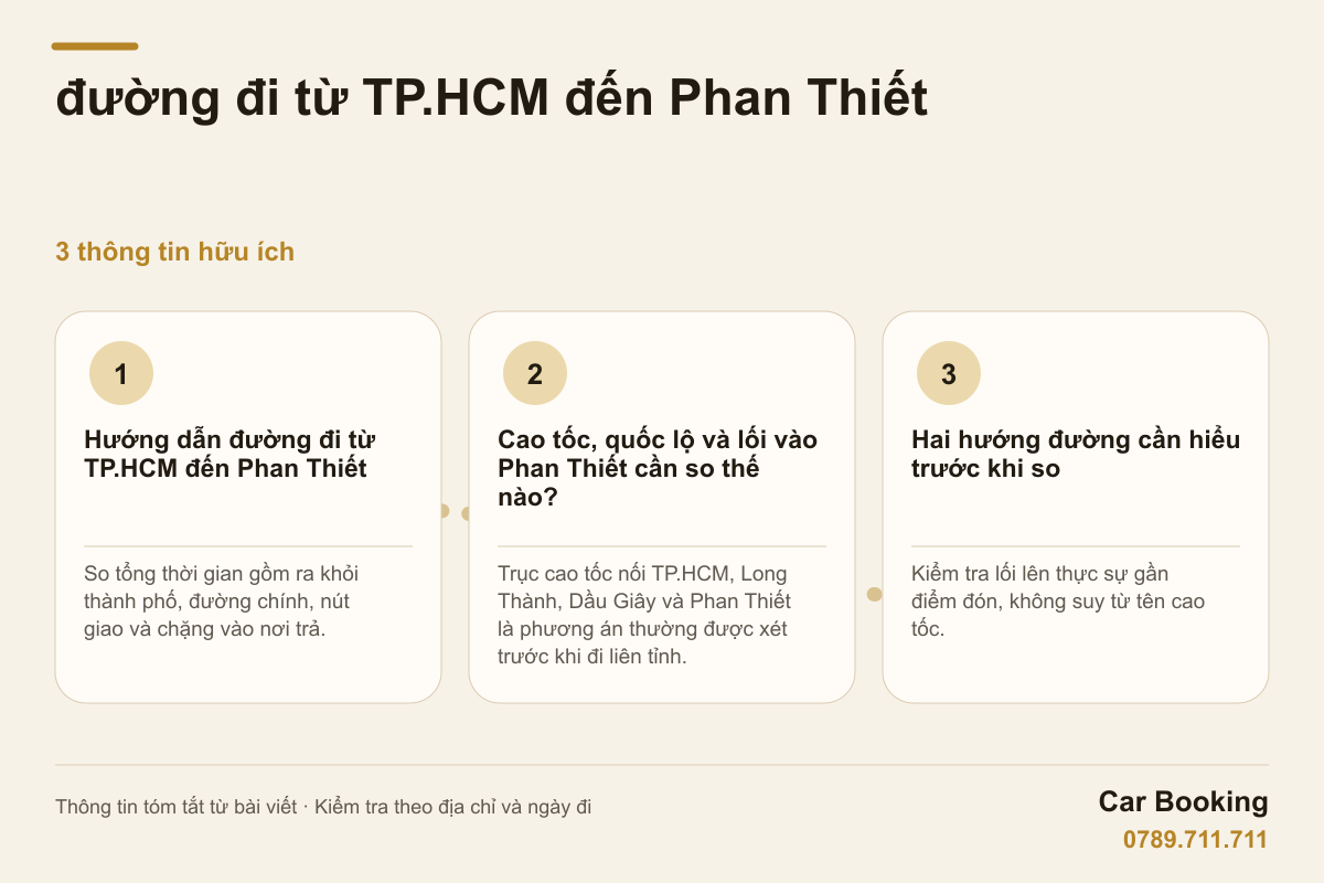 Đồ họa: đường đi từ TP.HCM đến Phan Thiết — So tổng thời gian gồm ra khỏi thành phố, đường chính, nút giao và chặng vào nơi trả.