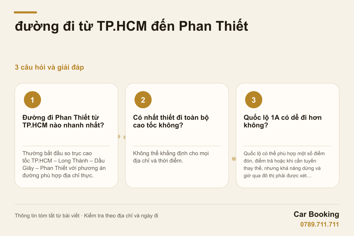 Đồ họa: đường đi từ TP.HCM đến Phan Thiết — Đường đi Phan Thiết từ TP.HCM nào nhanh nhất? Thường bắt đầu so trục cao tốc TP.HCM – Long Thành – Dầu Giây – Phan Thiết với phương án đường phù hợp địa chỉ thực.