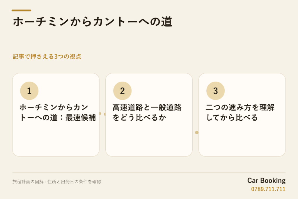 図解: ホーチミンからカントーへの道 — ホーチミンからカントーへの道：最速候補 · 高速道路と一般道路をどう比べるか · 二つの進み方を理解してから比べる