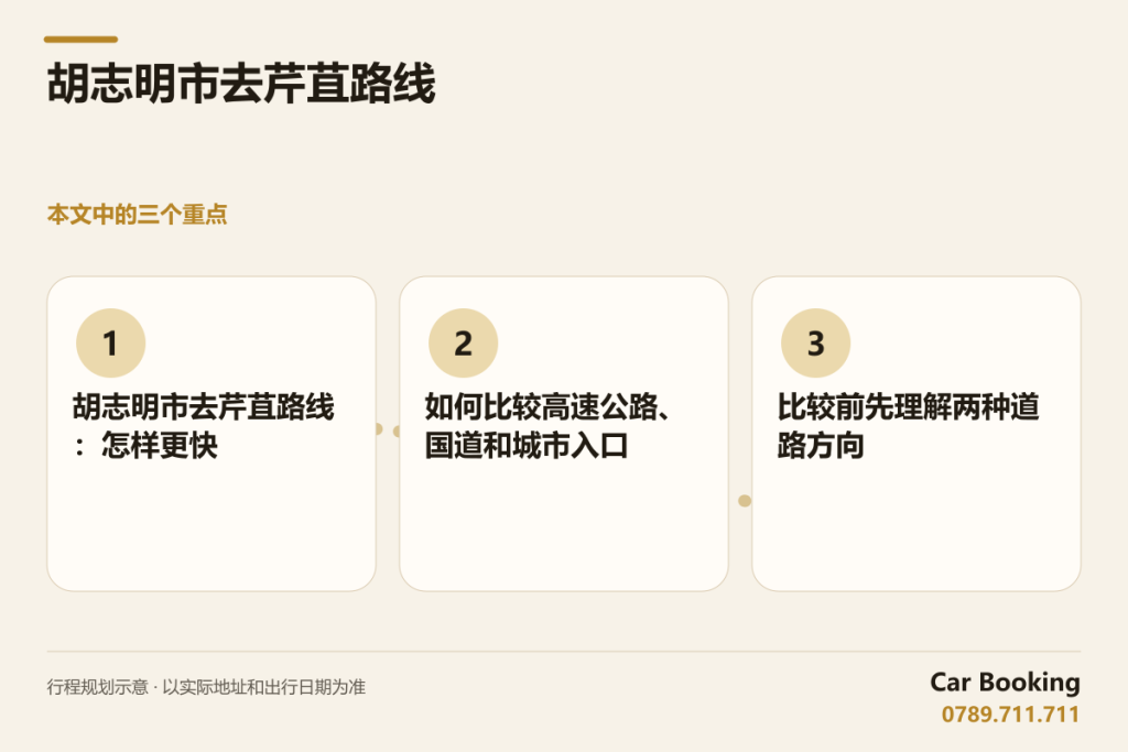 示意图: 胡志明市去芹苴路线 — 胡志明市去芹苴路线：怎样更快 · 如何比较高速公路、国道和城市入口 · 比较前先理解两种道路方向