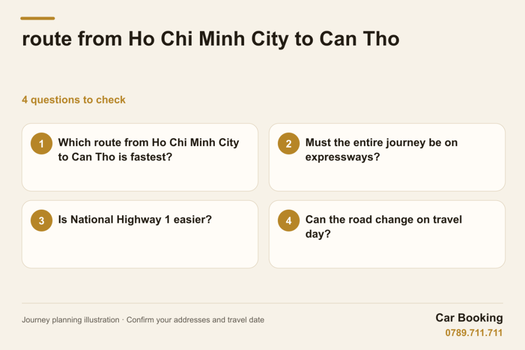 Illustrated guide: route from Ho Chi Minh City to Can Tho - compare road options and travel-day conditions.