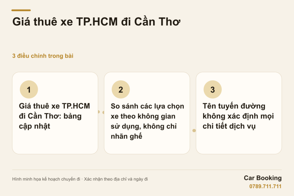 Hình minh họa: Giá thuê xe TP.HCM đi Cần Thơ — Giá thuê xe TP.HCM đi Cần Thơ: bảng cập nhật · So sánh các lựa chọn xe theo không gian sử dụng, không chỉ nhãn ghế · Tên tuyến đường không xác định mọi chi tiết dịch vụ