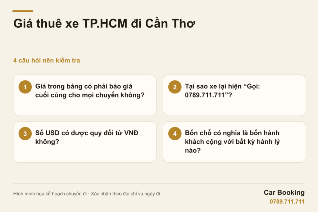 Hình minh họa: Giá thuê xe TP.HCM đi Cần Thơ - bốn câu hỏi về phạm vi giá và lựa chọn xe.