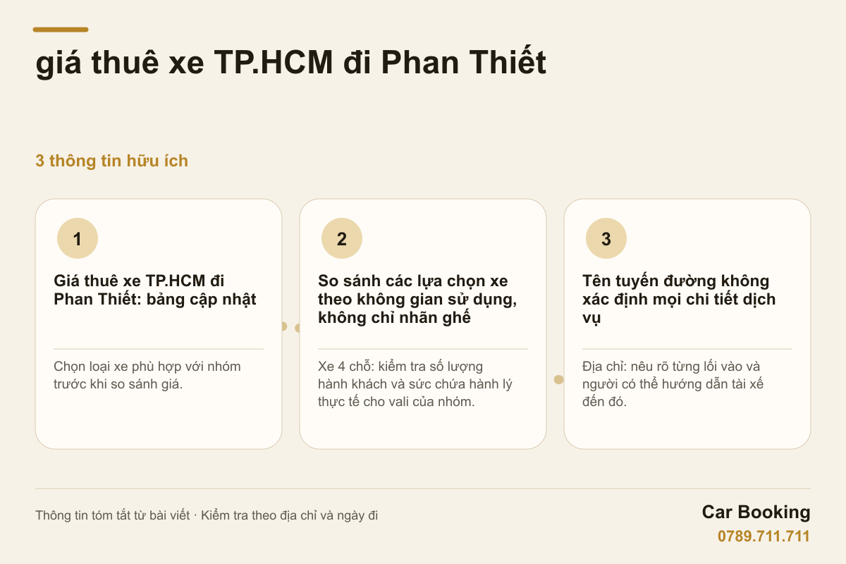 Đồ họa: giá thuê xe TP.HCM đi Phan Thiết — Chọn loại xe phù hợp với nhóm trước khi so sánh giá.