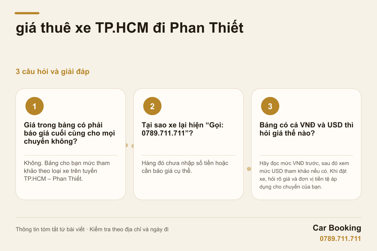 Đồ họa: giá thuê xe TP.HCM đi Phan Thiết — Giá trong bảng có phải báo giá cuối cùng cho mọi chuyến không? Không. Bảng cho bạn mức tham khảo theo loại xe trên tuyến TP.HCM – Phan Thiết.
