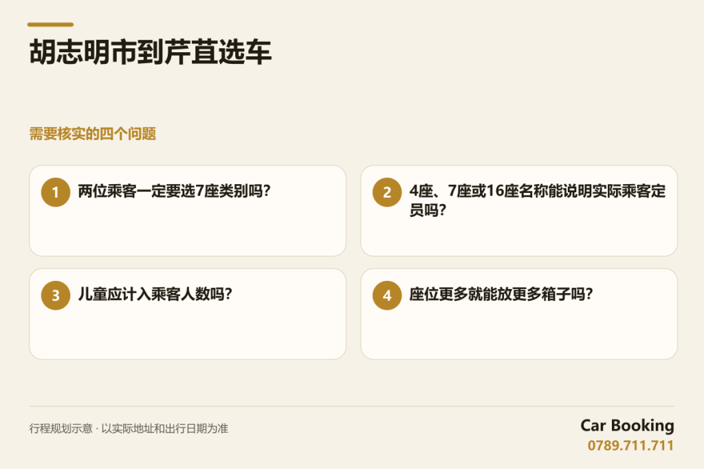 示意图: 胡志明市到芹苴选车 — 两位乘客一定要选7座类别吗？ · 4座、7座或16座名称能说明实际乘客定员吗？ · 儿童应计入乘客人数吗？ · 座位更多就能放更多箱子吗？