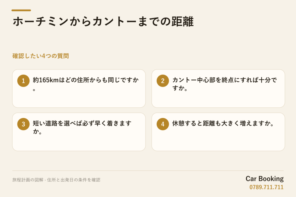 図解: ホーチミンからカントーまでの距離 — 約165kmはどの住所からも同じですか。 · カントー中心部を終点にすれば十分ですか。 · 短い道路を選べば必ず早く着きますか。 · 休憩すると距離も大きく増えますか。