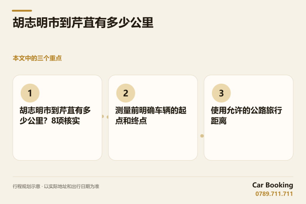 示意图: 胡志明市到芹苴有多少公里 — 胡志明市到芹苴有多少公里?8项核实 · 测量前明确车辆的起点和终点 · 使用允许的公路旅行距离