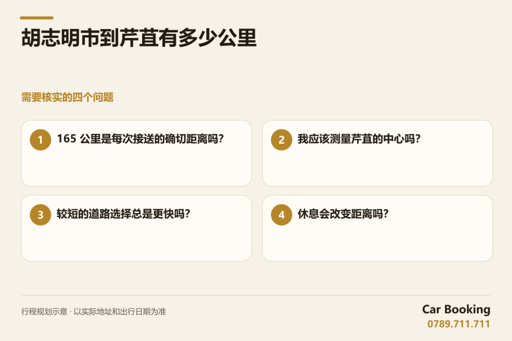 示意图: 胡志明市到芹苴有多少公里 — 165 公里是每次接送的确切距离吗? · 我应该测量芹苴的中心吗? · 较短的道路选择总是更快吗? · 休息会改变距离吗?