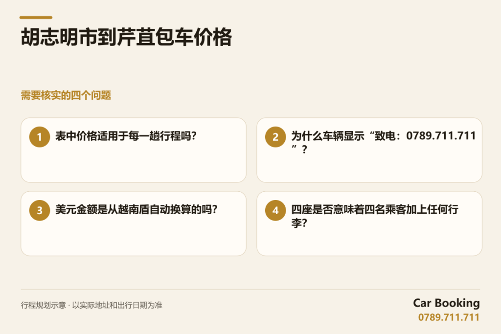 示意图: 胡志明市到芹苴包车价格 — 表中价格适用于每一趟行程吗？ · 为什么车辆显示“致电：0789.711.711”？ · 美元金额是从越南盾自动换算的吗？ · 四座是否意味着四名乘客加上任何行李？