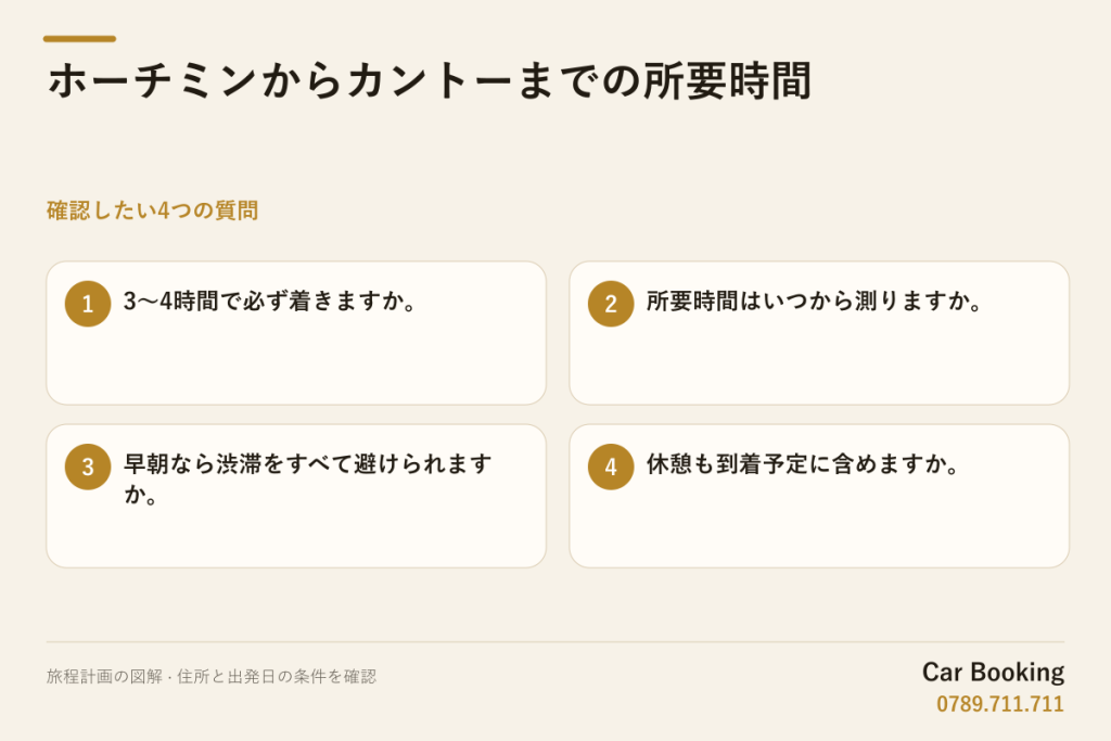 図解: ホーチミンからカントーまでの所要時間 — 3〜4時間で必ず着きますか。 · 所要時間はいつから測りますか。 · 早朝なら渋滞をすべて避けられますか。 · 休憩も到着予定に含めますか。