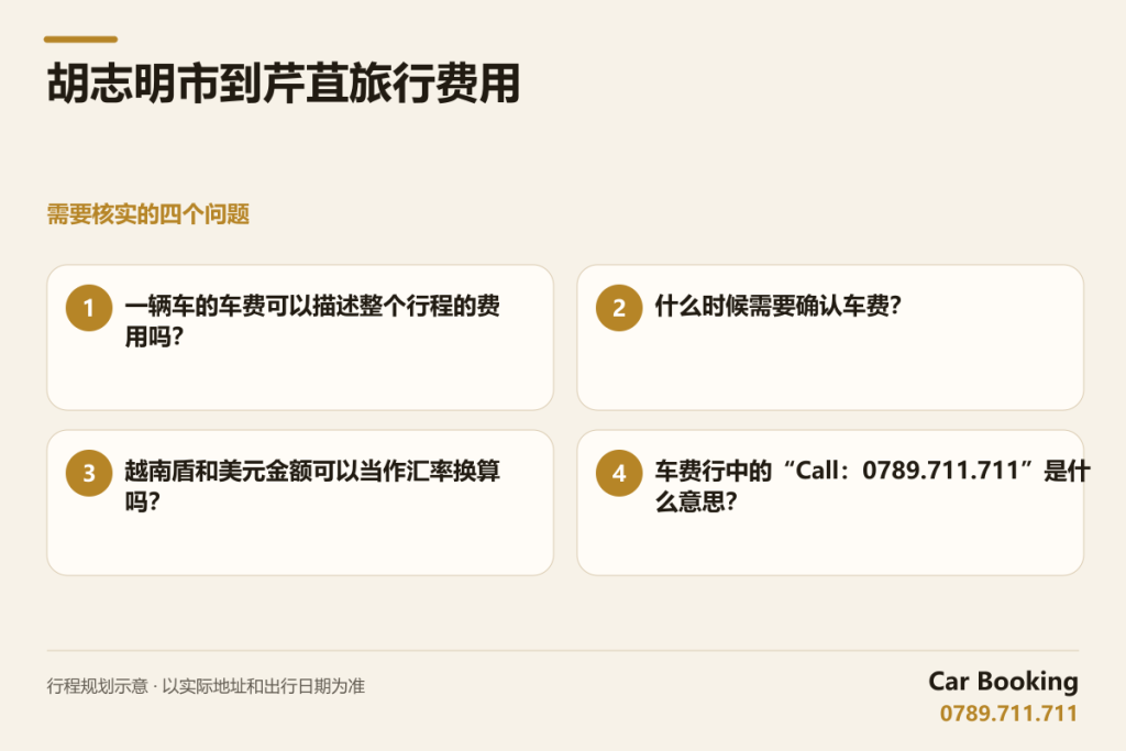 示意图: 胡志明市到芹苴旅行费用 — 一辆车的车费可以描述整个行程的费用吗? · 什么时候需要确认车费? · 越南盾和美元金额可以当作汇率换算吗? · 车费行中的“Call:0789.711.711”是什么意思?