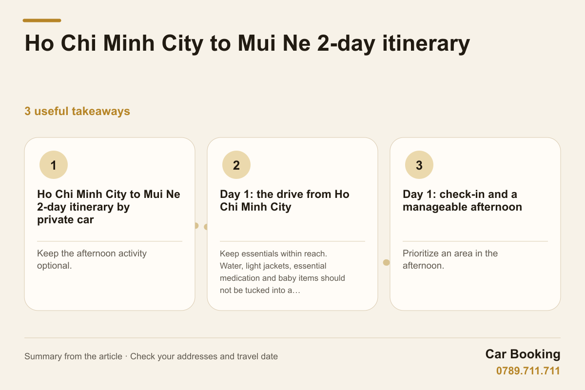 Infographic: Ho Chi Minh City to Mui Ne 2-day itinerary — Keep the afternoon activity optional.