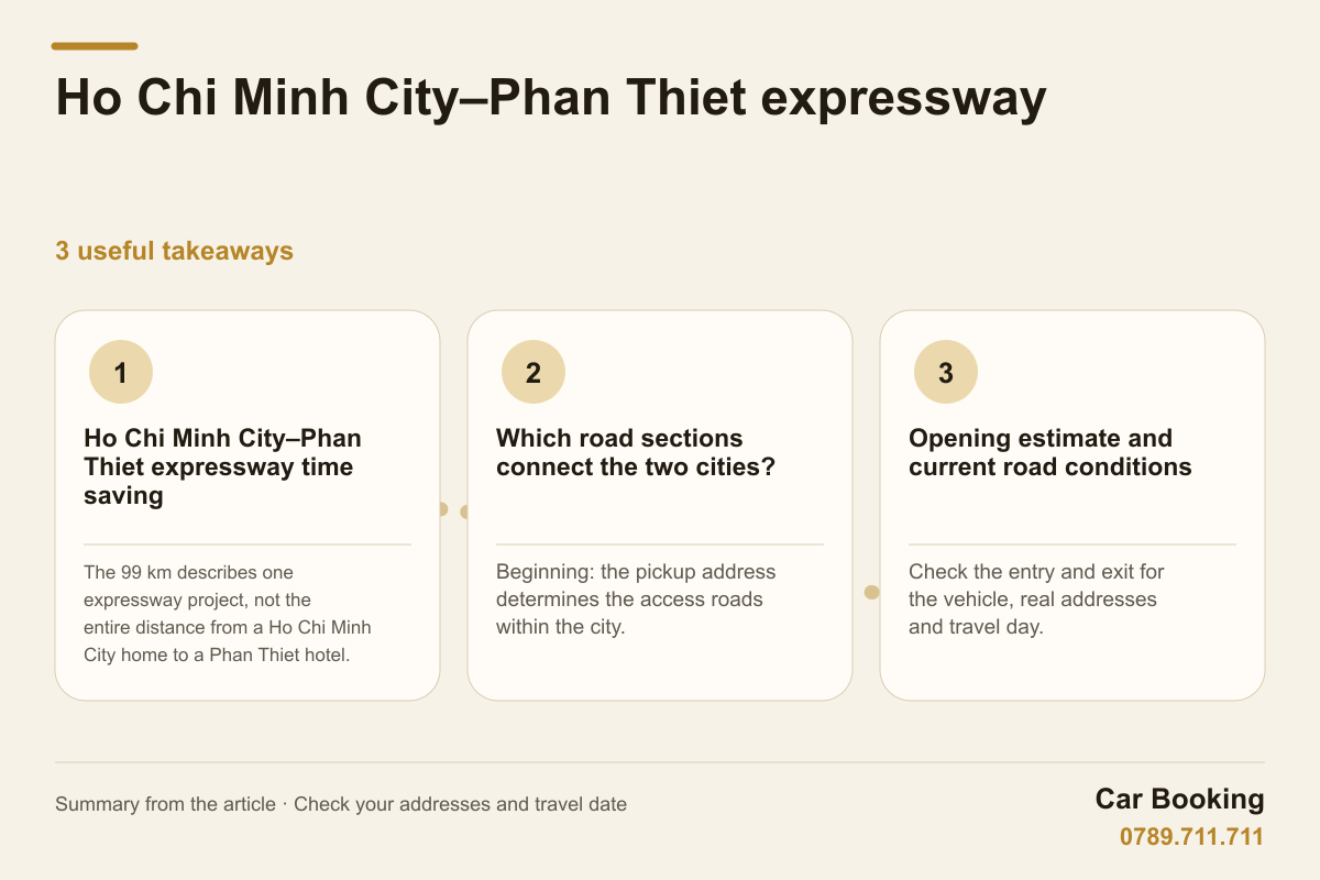 Infographic: Ho Chi Minh City–Phan Thiet expressway — The 99 km describes one expressway project, not the entire distance from a Ho Chi Minh City home to a Phan Thiet hotel.