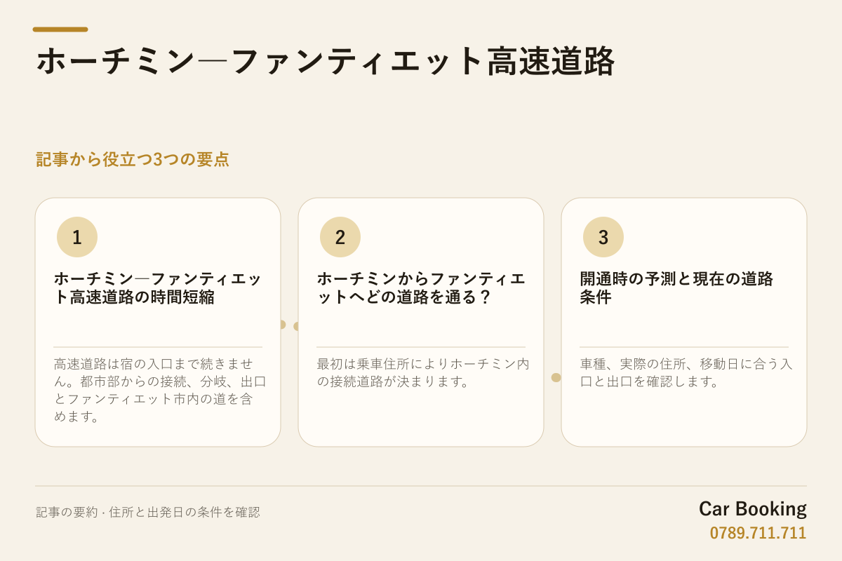 図解: ホーチミン―ファンティエット高速道路 — 高速道路は宿の入口まで続きません。都市部からの接続、分岐、出口とファンティエット市内の道を含めます。