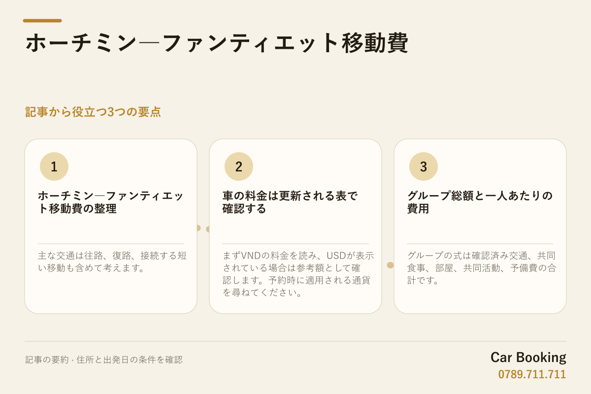 図解: ホーチミン―ファンティエット移動費 — 主な交通は往路、復路、接続する短い移動も含めて考えます。