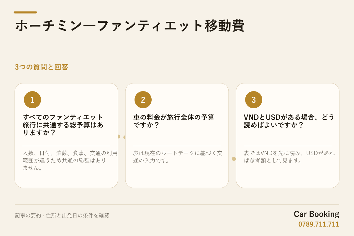 図解: ホーチミン―ファンティエット移動費 — すべてのファンティエット旅行に共通する総予算はありますか？ 人数、日付、泊数、食事、交通の利用範囲が違うため共通の総額はありません。