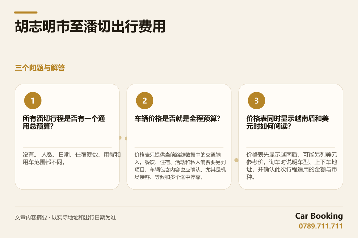 信息图: 胡志明市至潘切出行费用 — 所有潘切行程是否有一个通用总预算？ 没有。 人数、日期、住宿晚数、用餐和用车范围都不同。