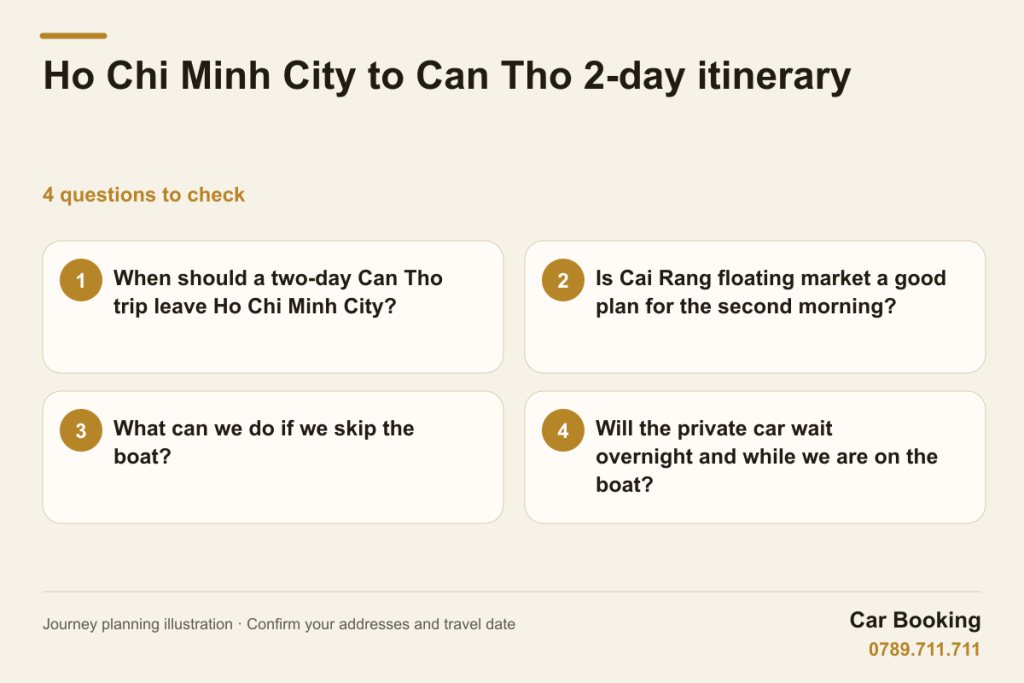 Illustrated guide: Ho Chi Minh City to Can Tho 2-day itinerary - departure, floating market, alternatives and car use.