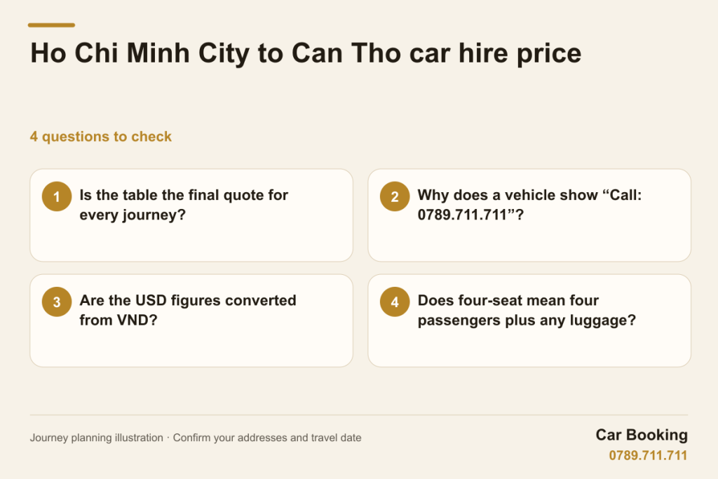 Illustrated guide: Ho Chi Minh City to Can Tho car hire price - four questions about fares and vehicle selection.