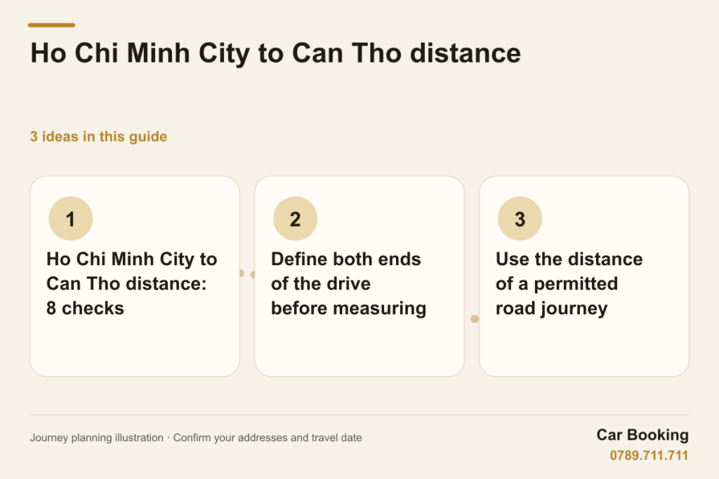 Illustrated guide: Ho Chi Minh City to Can Tho distance — Ho Chi Minh City to Can Tho distance: 8 checks · Define both ends of the drive before measuring · Use the distance of a permitted road journey