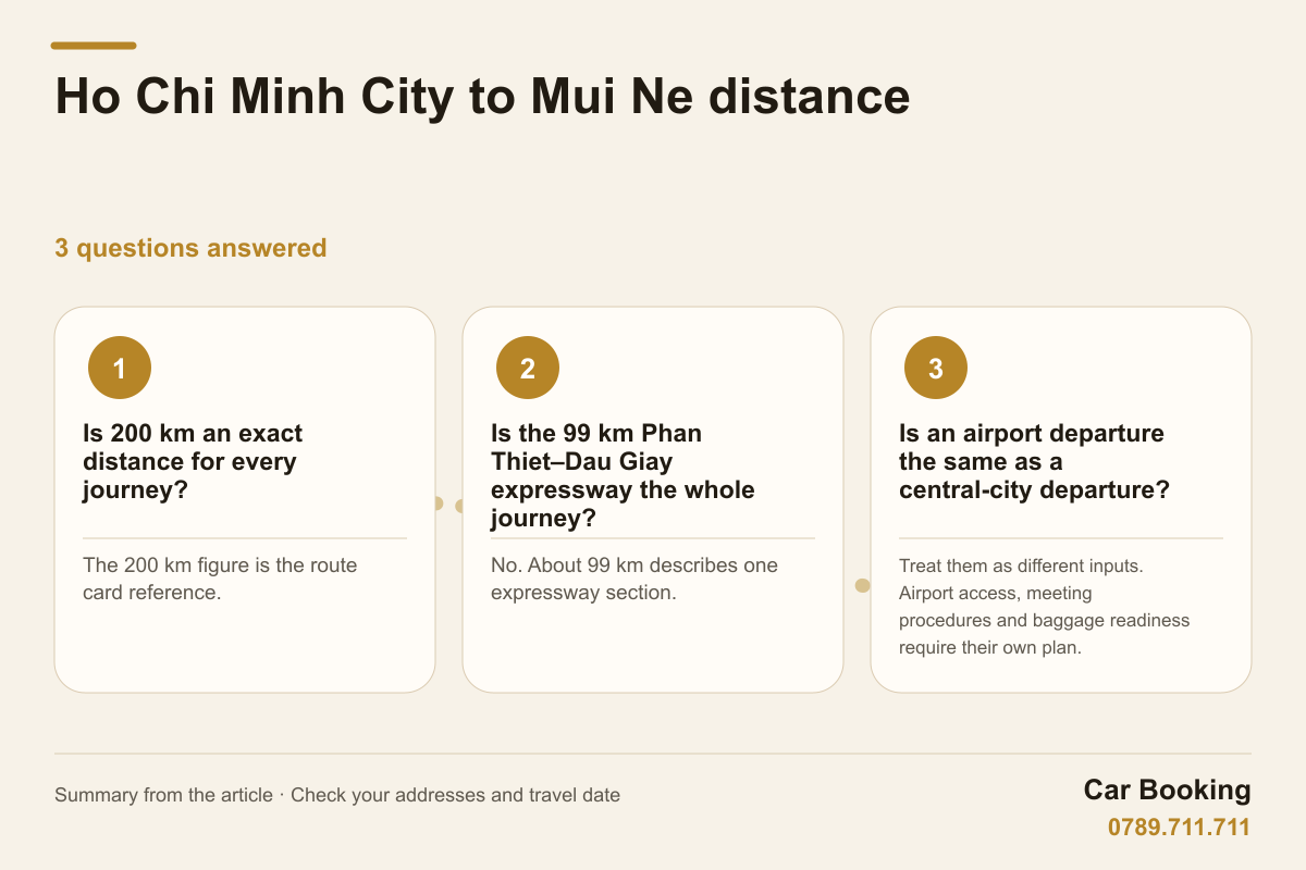 Infographic: Ho Chi Minh City to Mui Ne distance — Is 200 km an exact distance for every journey? The 200 km figure is the route card reference.