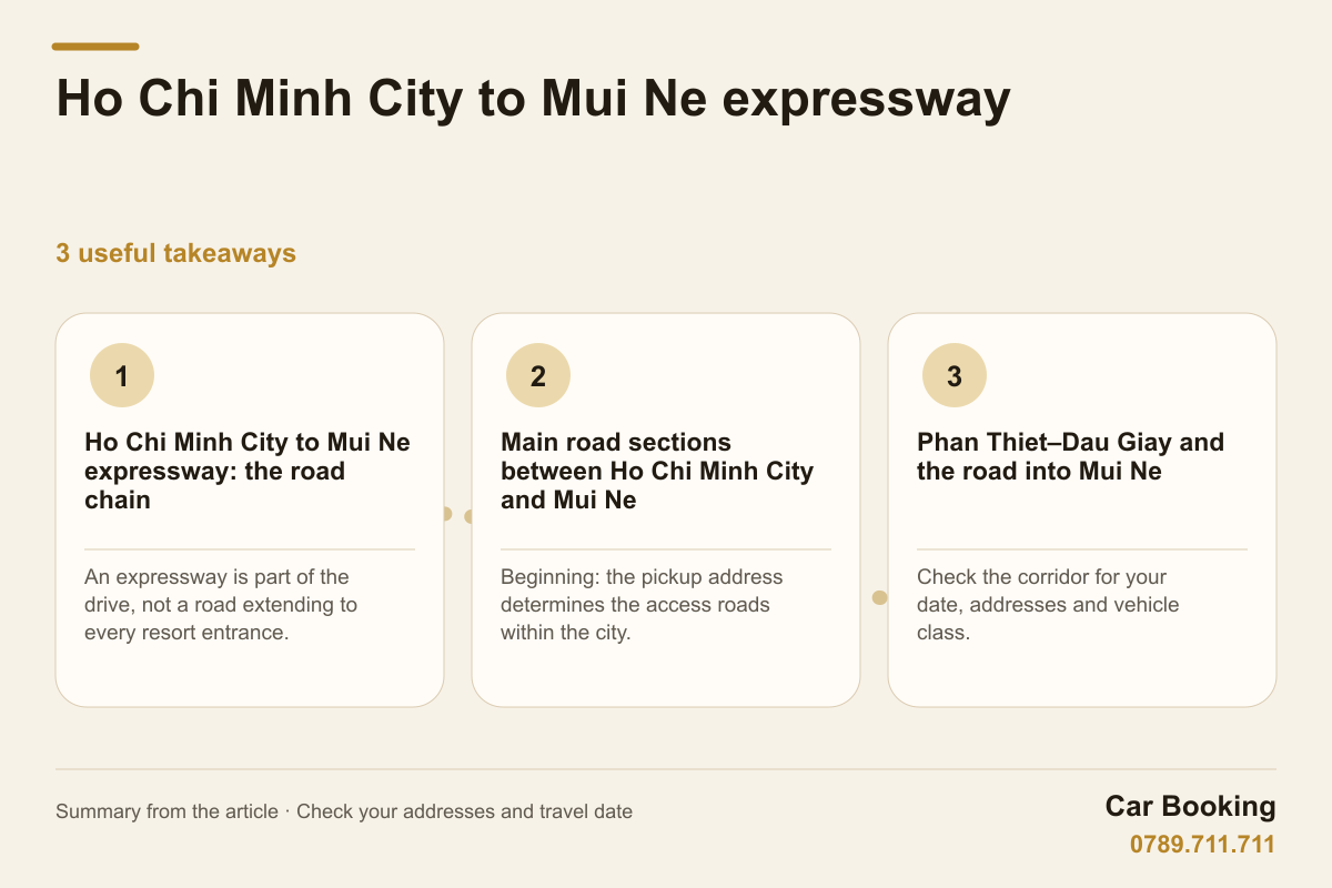 Infographic: Ho Chi Minh City to Mui Ne expressway — An expressway is part of the drive, not a road extending to every resort entrance.
