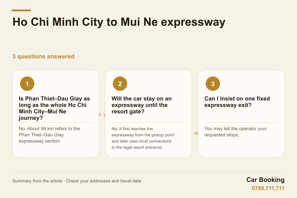 Infographic: Ho Chi Minh City to Mui Ne expressway — Is Phan Thiet–Dau Giay as long as the whole Ho Chi Minh City–Mui Ne journey? No. About 99 km refers to the Phan Thiet–Dau Giay expressway section.