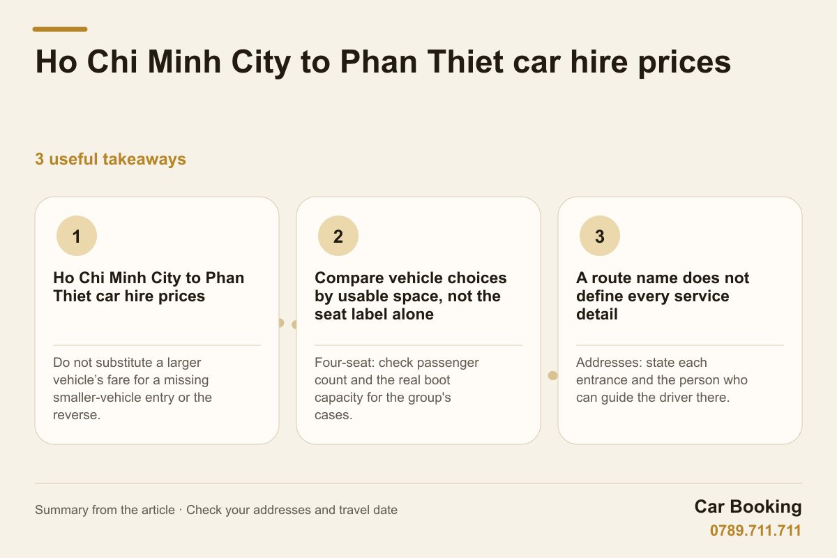 Infographic: Ho Chi Minh City to Phan Thiet car hire prices — Do not substitute a larger vehicle’s fare for a missing smaller-vehicle entry or the reverse.