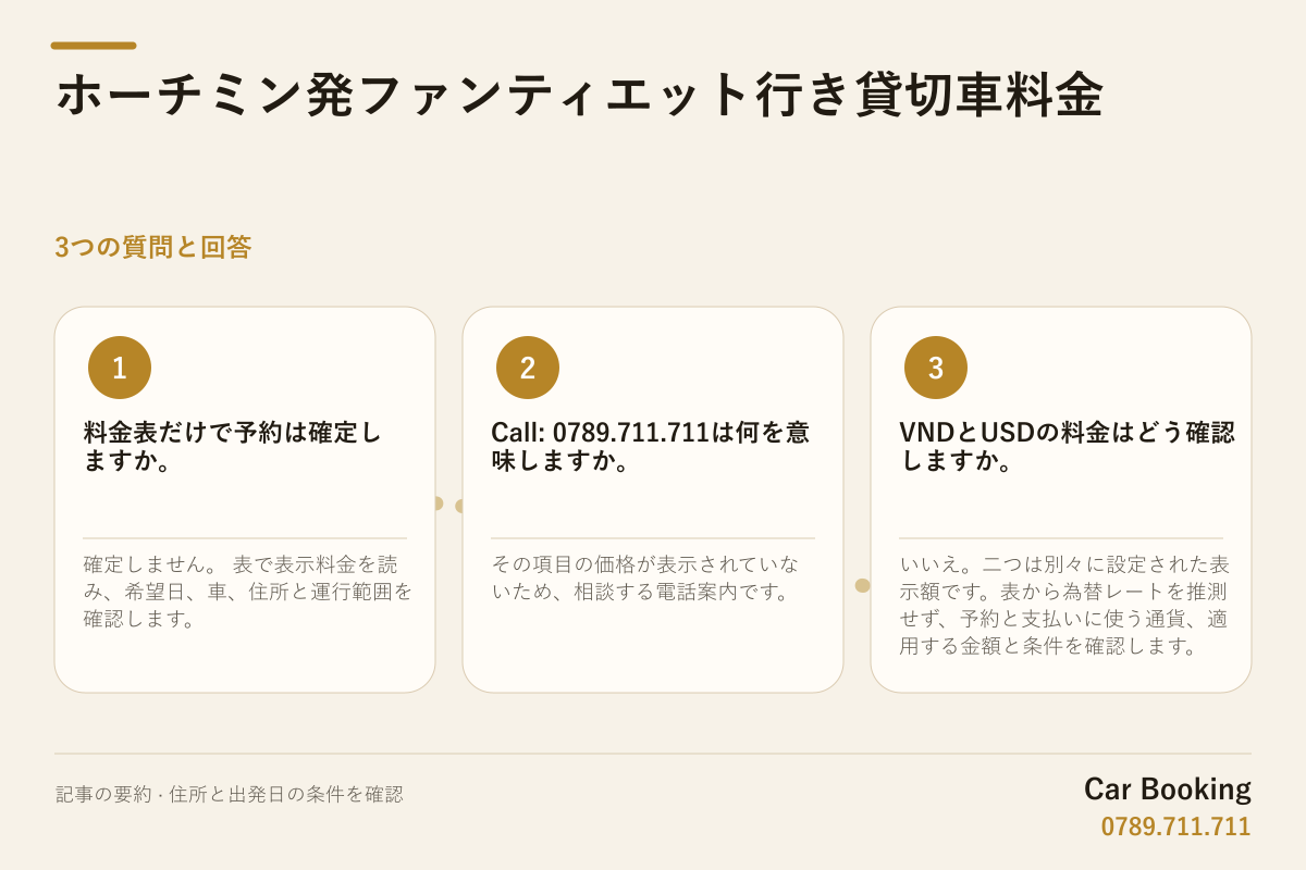 図解: ホーチミン発ファンティエット行き貸切車料金 — 料金表だけで予約は確定しますか。 確定しません。 表で表示料金を読み、希望日、車、住所と運行範囲を確認します。