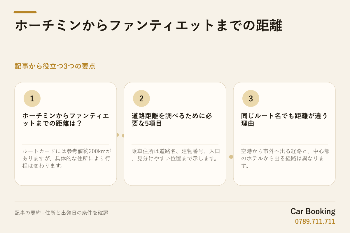 図解: ホーチミンからファンティエットまでの距離 — ルートカードには参考値約200kmがありますが、具体的な住所により行程は変わります。