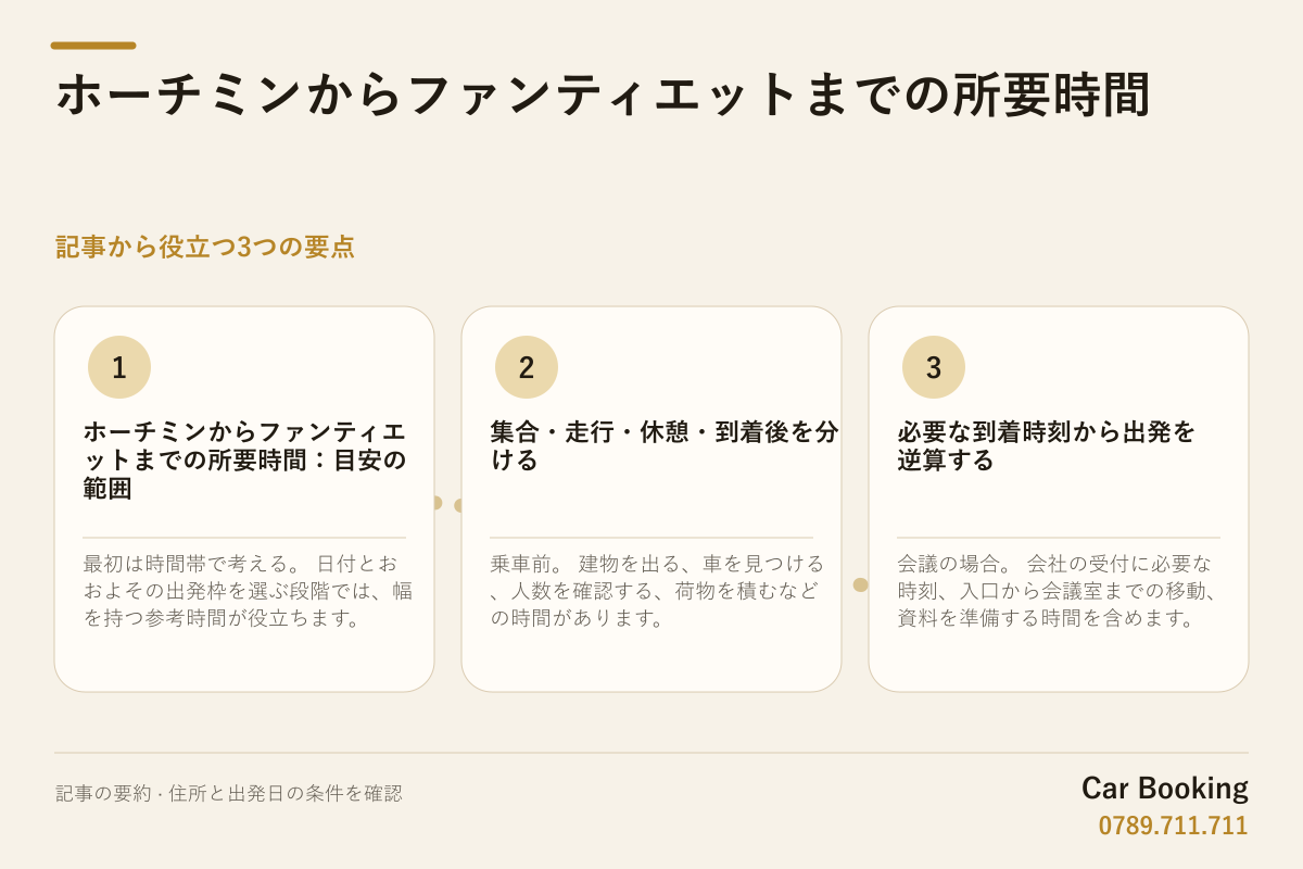 図解: ホーチミンからファンティエットまでの所要時間 — 最初は時間帯で考える。 日付とおおよその出発枠を選ぶ段階では、幅を持つ参考時間が役立ちます。