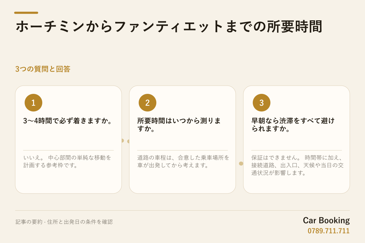 図解: ホーチミンからファンティエットまでの所要時間 — 3〜4時間で必ず着きますか。 いいえ。 中心部間の単純な移動を計画する参考枠です。
