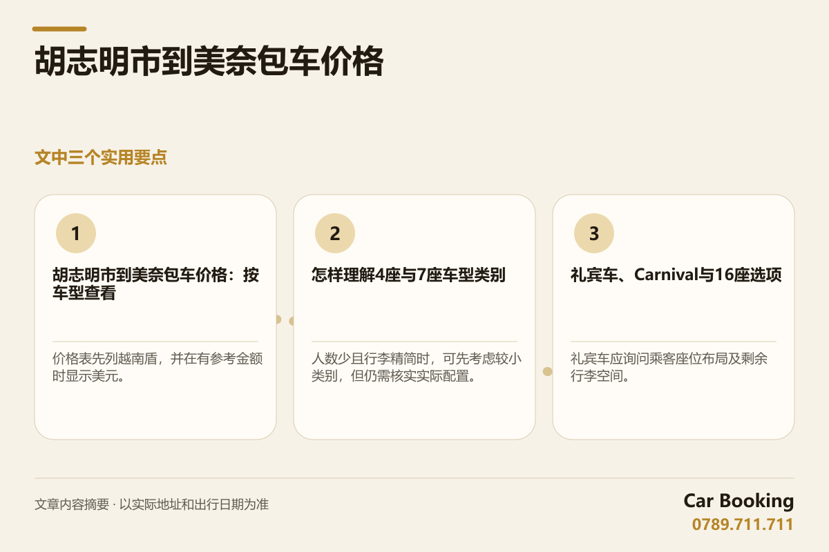 信息图: 胡志明市到美奈包车价格 — 价格表先列越南盾,并在有参考金额时显示美元。