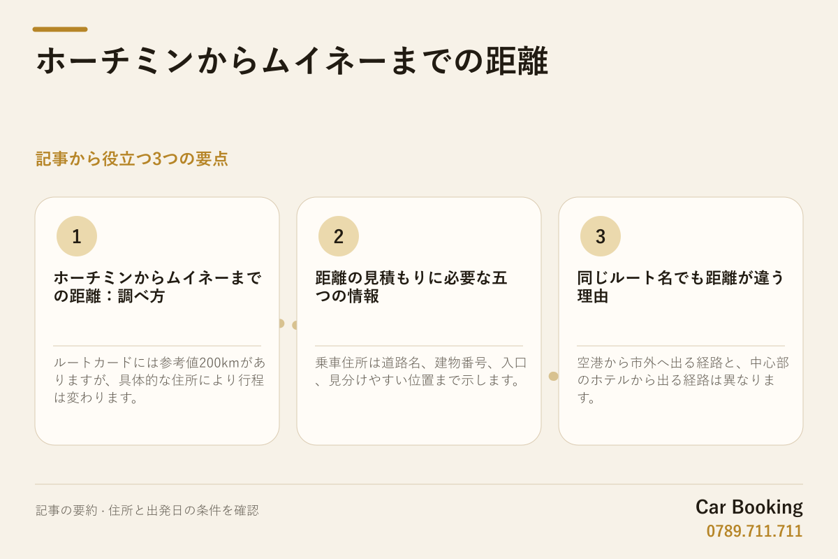 図解: ホーチミンからムイネーまでの距離 — ルートカードには参考値200kmがありますが、具体的な住所により行程は変わります。