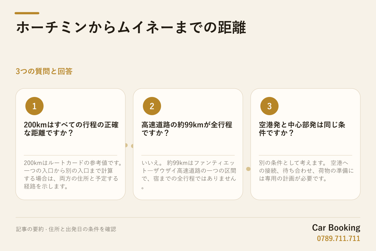 図解: ホーチミンからムイネーまでの距離 — 200kmはすべての行程の正確な距離ですか？ 200kmはルートカードの参考値です。 一つの入口から別の入口まで計算する場合は、両方の住所と予定する経路を示します。