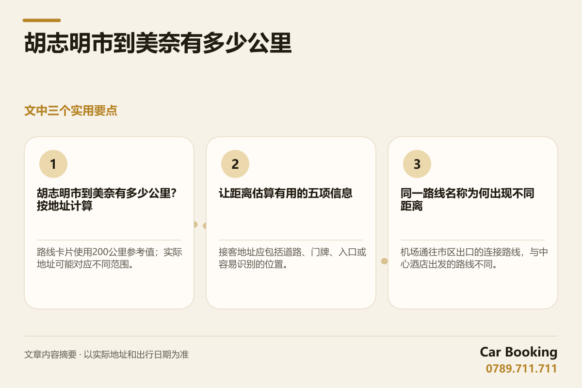 信息图: 胡志明市到美奈有多少公里 — 路线卡片使用200公里参考值；实际地址可能对应不同范围。