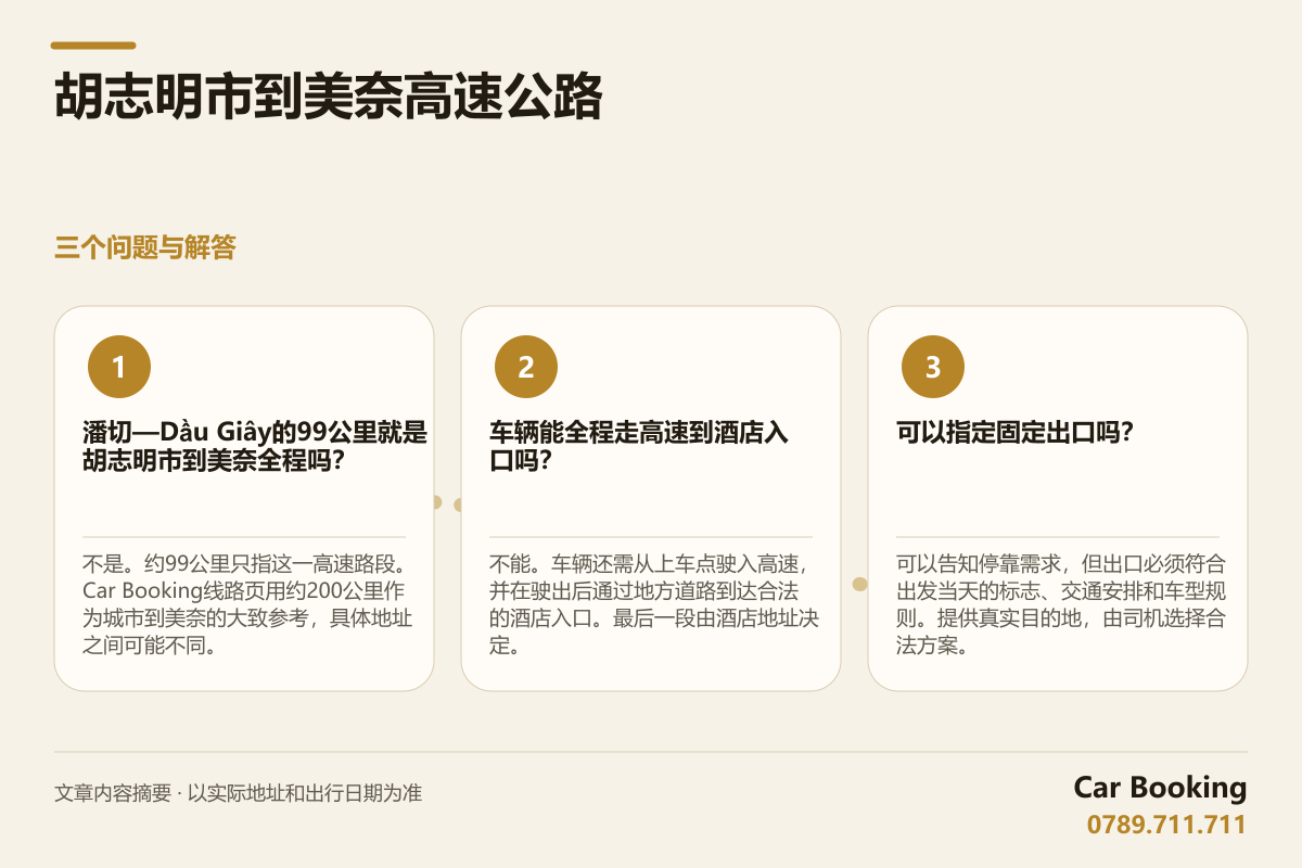 信息图: 胡志明市到美奈高速公路 — 潘切—Dầu Giây的99公里就是胡志明市到美奈全程吗？ 不是。约99公里只指这一高速路段。Car Booking线路页用约200公里作为城市到美奈的大致参考，具体地址之间可能不同。