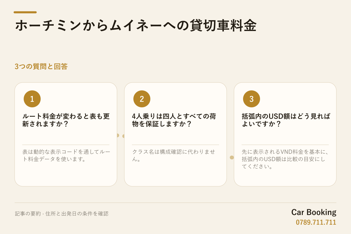 図解: ホーチミンからムイネーへの貸切車料金 — ルート料金が変わると表も更新されますか? 表は動的な表示コードを通してルート料金データを使います。