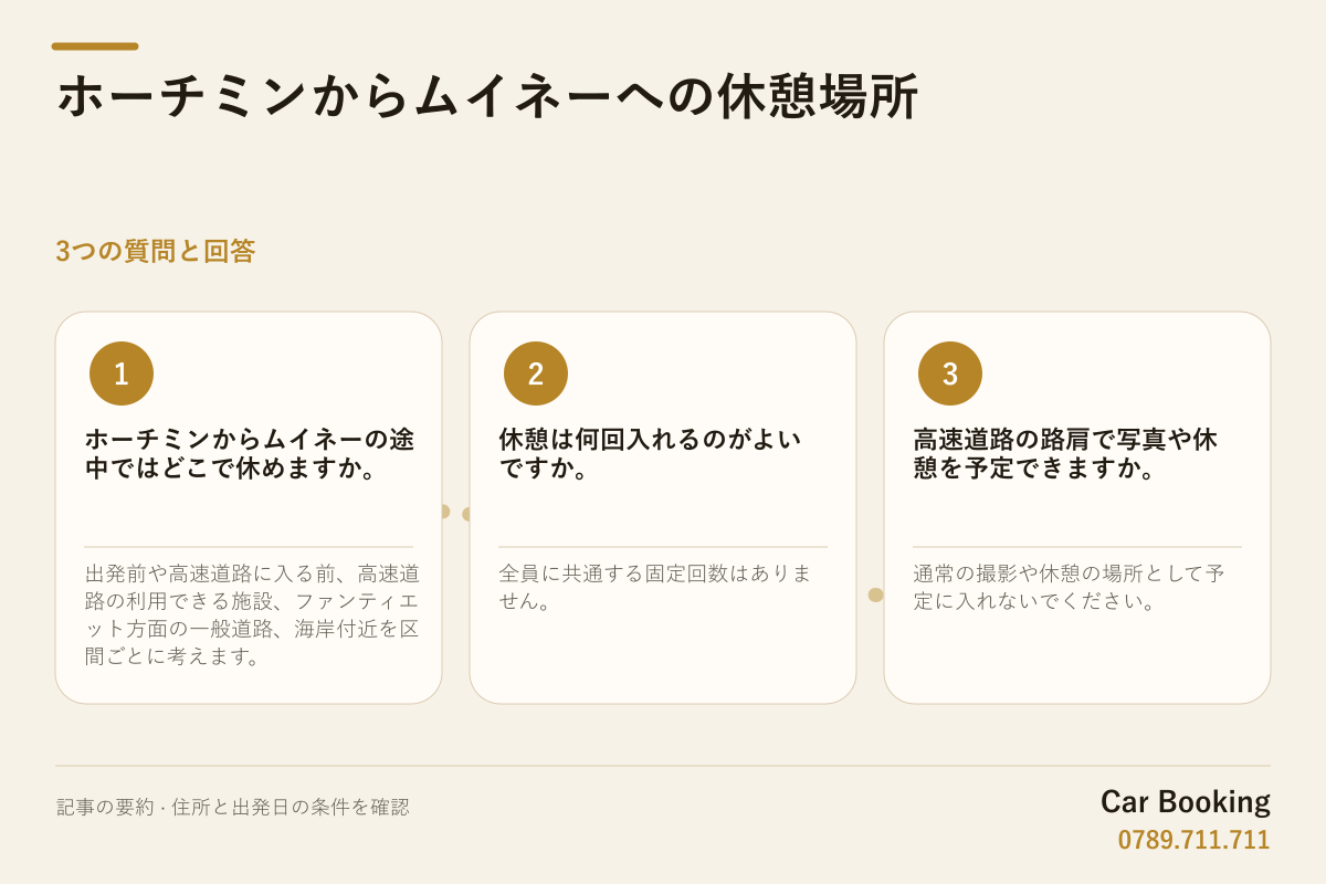 図解: ホーチミンからムイネーへの休憩場所 — ホーチミンからムイネーの途中ではどこで休めますか。 出発前や高速道路に入る前、高速道路の利用できる施設、ファンティエット方面の一般道路、海岸付近を区間ごとに考えます。