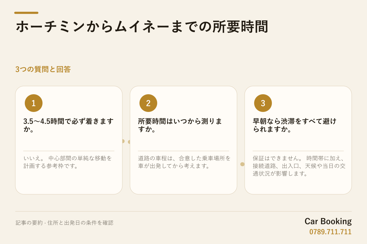 図解: ホーチミンからムイネーまでの所要時間 — 3.5〜4.5時間で必ず着きますか。 いいえ。 中心部間の単純な移動を計画する参考枠です。