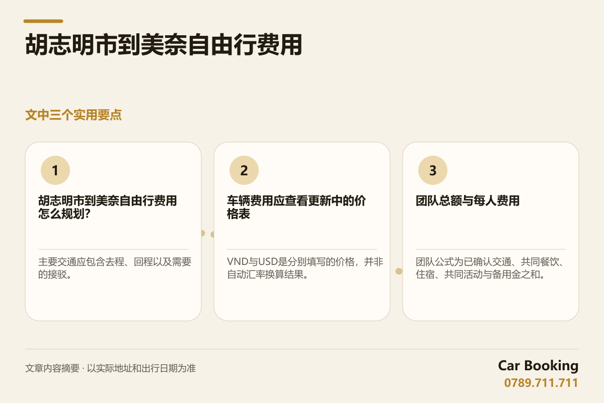 信息图: 胡志明市到美奈自由行费用 — 主要交通应包含去程、回程以及需要的接驳。