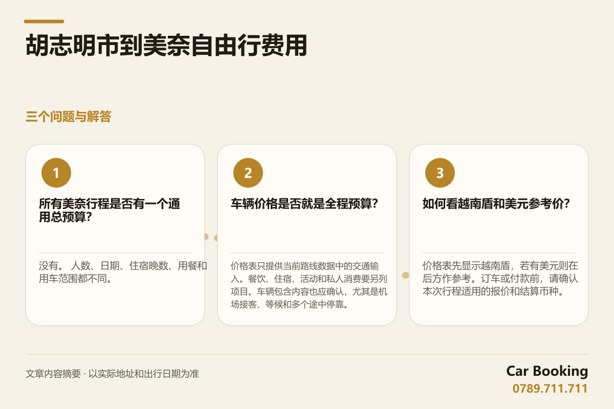 信息图: 胡志明市到美奈自由行费用 — 所有美奈行程是否有一个通用总预算？ 没有。 人数、日期、住宿晚数、用餐和用车范围都不同。