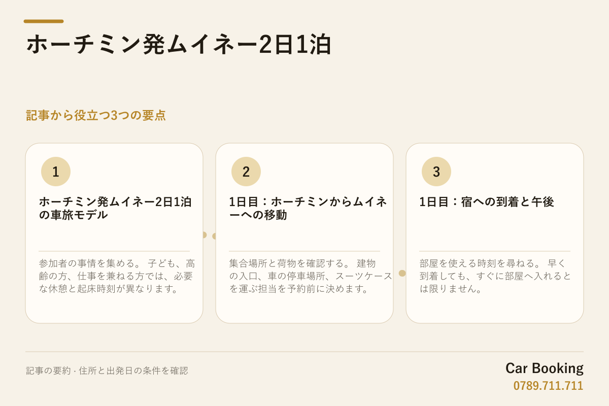 図解: ホーチミン発ムイネー2日1泊 — 参加者の事情を集める。 子ども、高齢の方、仕事を兼ねる方では、必要な休憩と起床時刻が異なります。