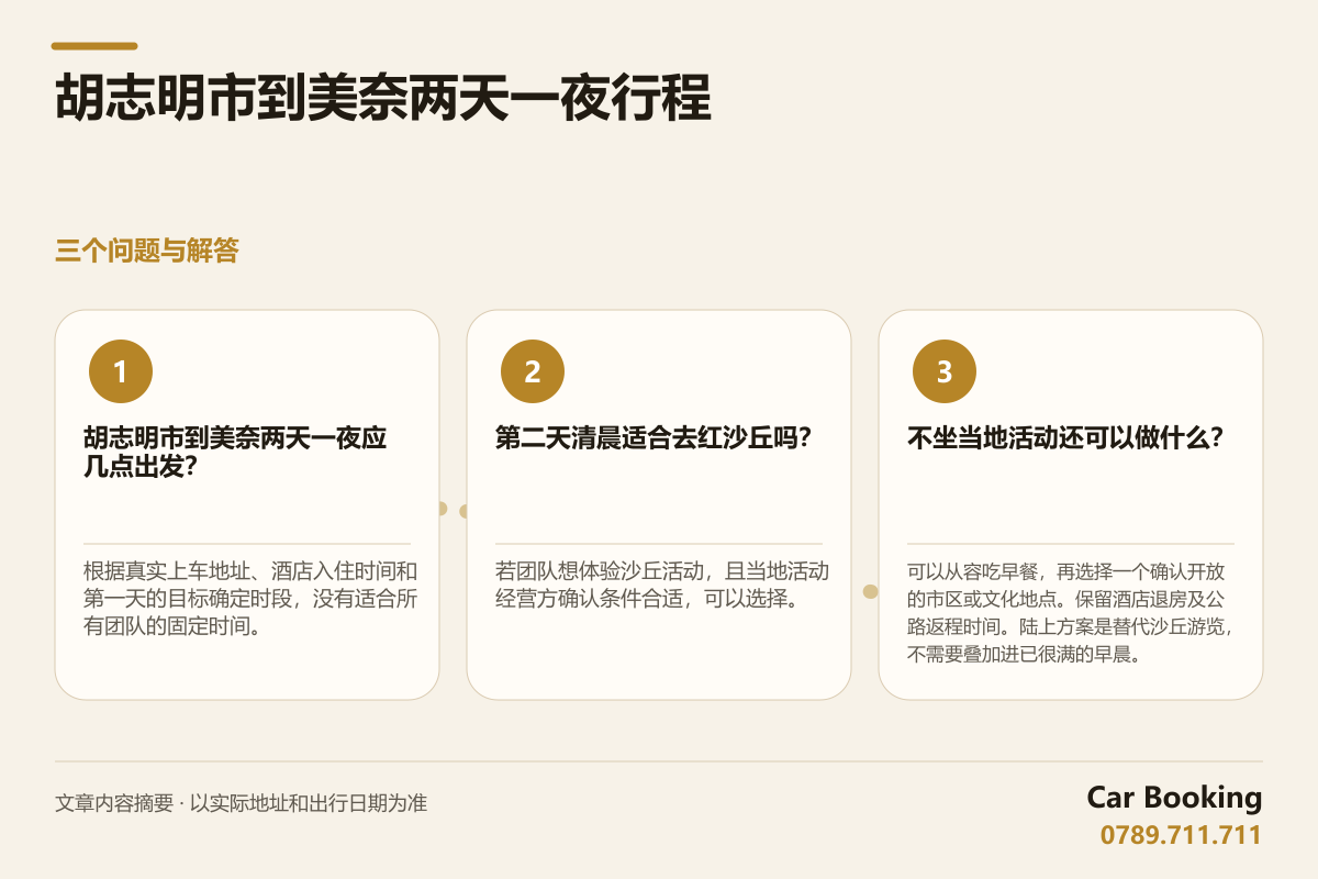 信息图: 胡志明市到美奈两天一夜行程 — 胡志明市到美奈两天一夜应几点出发？ 根据真实上车地址、酒店入住时间和第一天的目标确定时段，没有适合所有团队的固定时间。